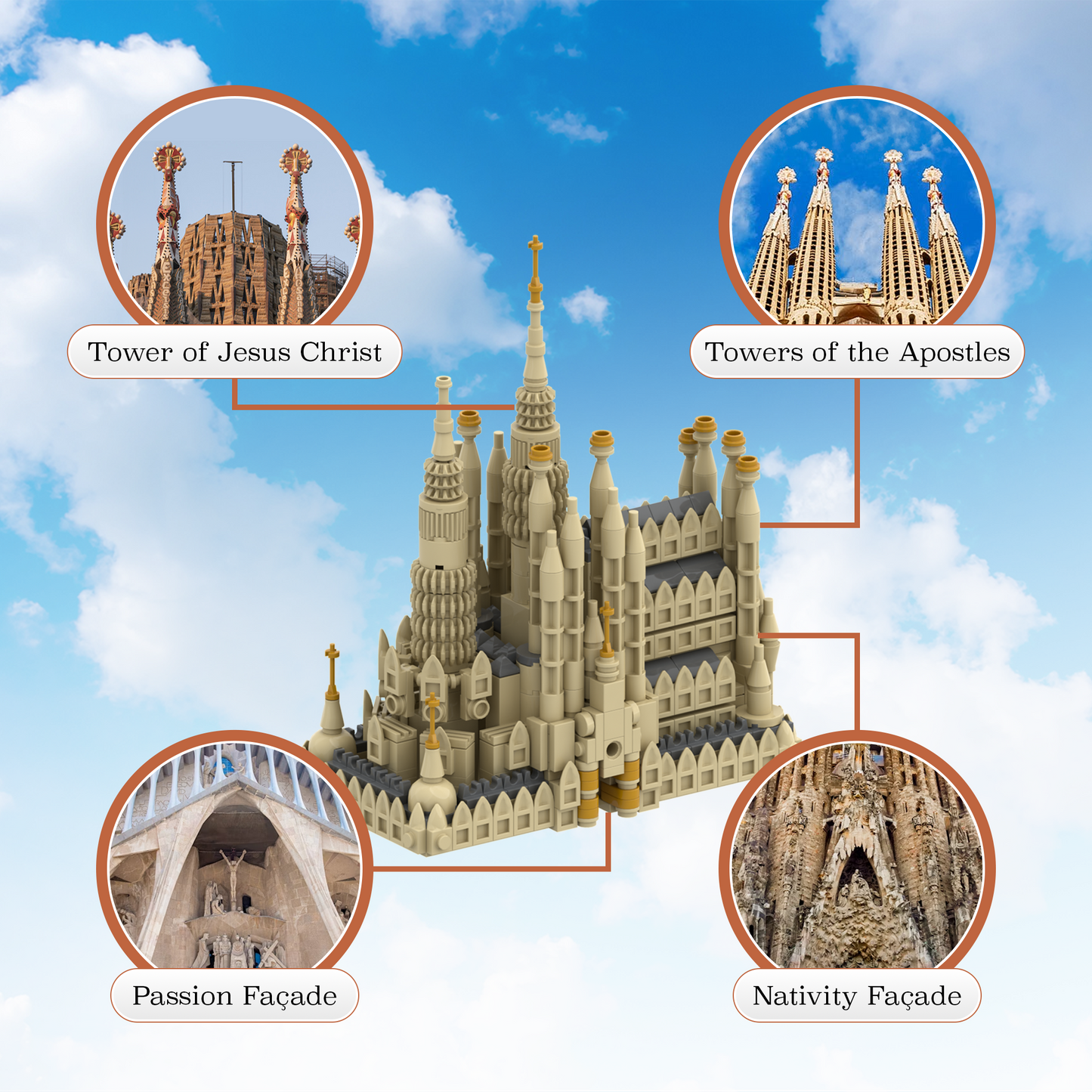 Sagrada Família – Christian Building Blocks Set
