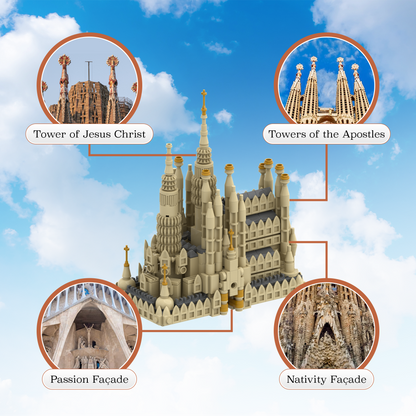 Sagrada Família  – Christian Building Blocks Set